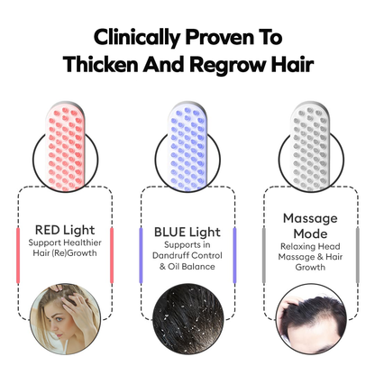 AKYVO™ 2.0 LED Hair Growth Brush Offer